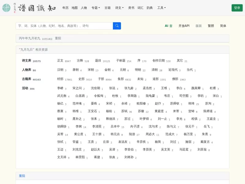 古籍文献知识图谱网 网站预览图