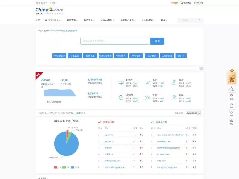 chinaz站长工具 网站预览图