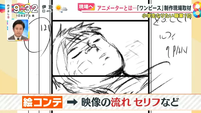 《从海贼王学动画制作》动画成形需要经历这些步骤资深动画师为什么最怕画路飞？