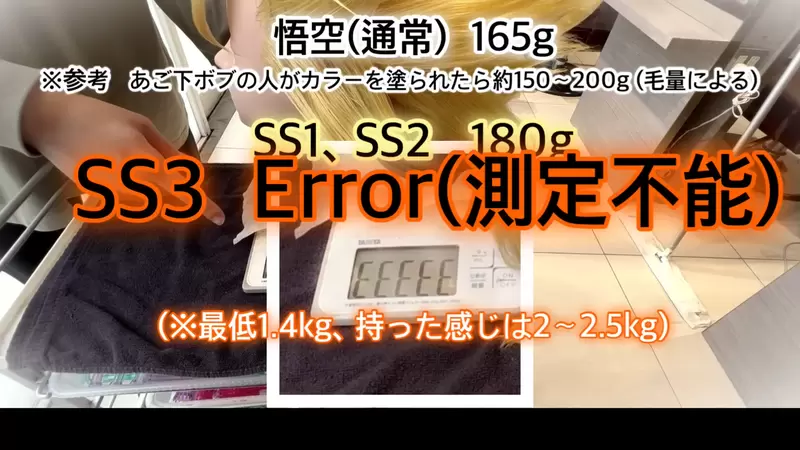美发设计师还原《七龙珠悟空超3发型》此造型唯一重点就是〝发量〞要多