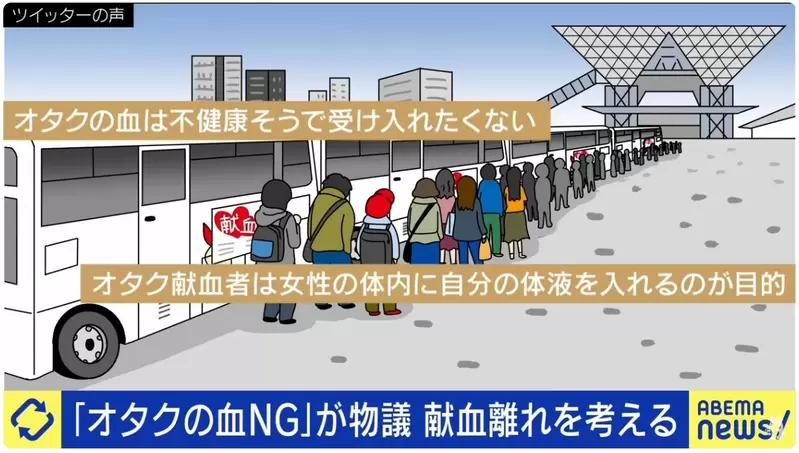 《Comic Market获颁红十字奖章》长年鼓励宅宅捐血日本亲王妃亲自感谢他们的功劳