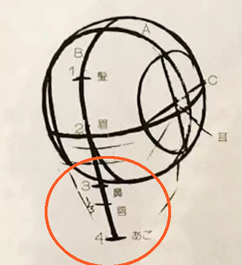 《3D动画师榊正宗》论动漫人物的嘴巴位置变迁跟流行还是作画成本比较有关系？