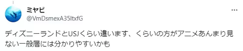 《偶像大师和LoveLive有什么不同》不都一样是偶像动漫吗？有什么例子可以让人一听就懂呢