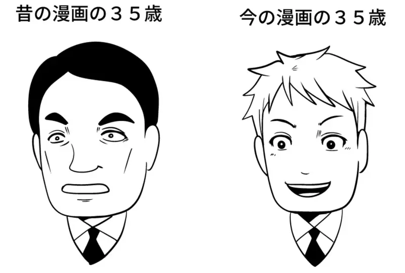 《动漫作品的大叔长相变迁》以前跟现在的「35岁」印象差很大跟健康和生活习惯有关吗？