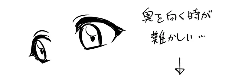 《动漫人物的眼神画法》瞳孔不在正中间很奇怪？有时候适度说谎是必要的