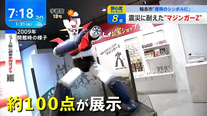 《无敌铁金刚是灾区重建的象征》永井豪纪念馆保住９成收藏品灾民将心灵寄托于它