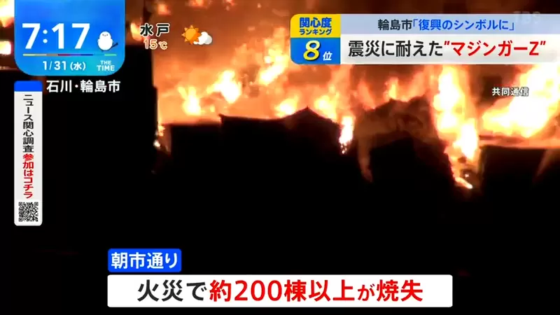 《无敌铁金刚是灾区重建的象征》永井豪纪念馆保住９成收藏品灾民将心灵寄托于它