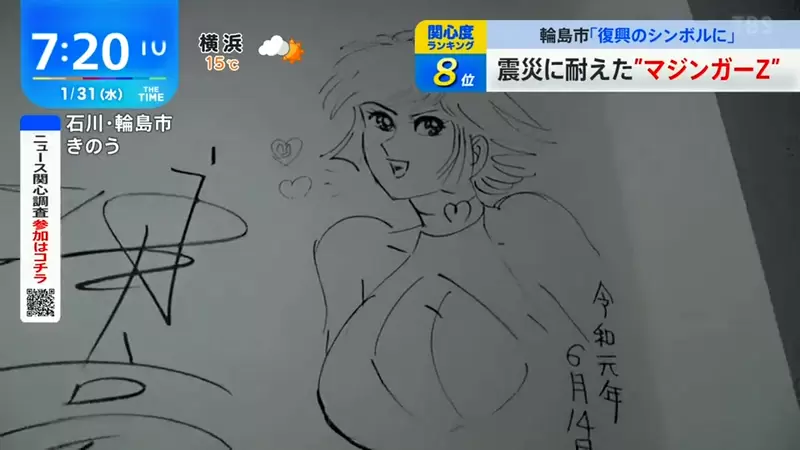 《无敌铁金刚是灾区重建的象征》永井豪纪念馆保住９成收藏品灾民将心灵寄托于它