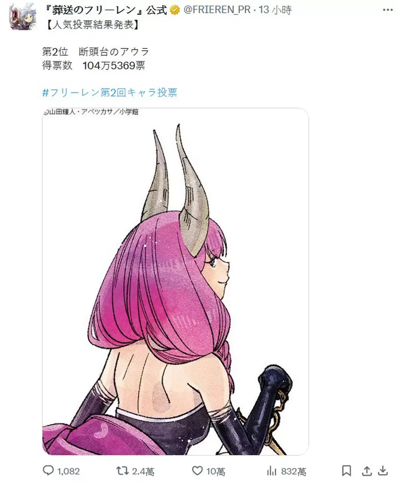 葬送的芙莉莲《人气投票结果》发表恭喜勇者「欣梅尔」荣登第一，断头台的「阿乌拉」排名第二，那「芙莉莲」你猜第几名？