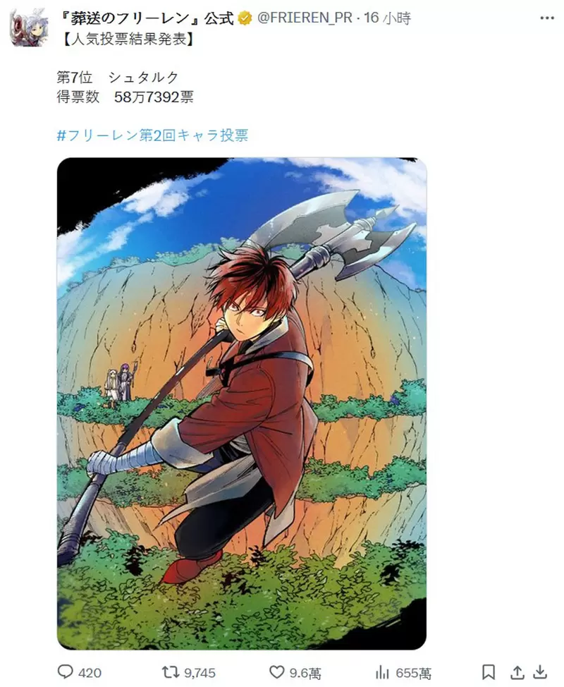 葬送的芙莉莲《人气投票结果》发表恭喜勇者「欣梅尔」荣登第一，断头台的「阿乌拉」排名第二，那「芙莉莲」你猜第几名？