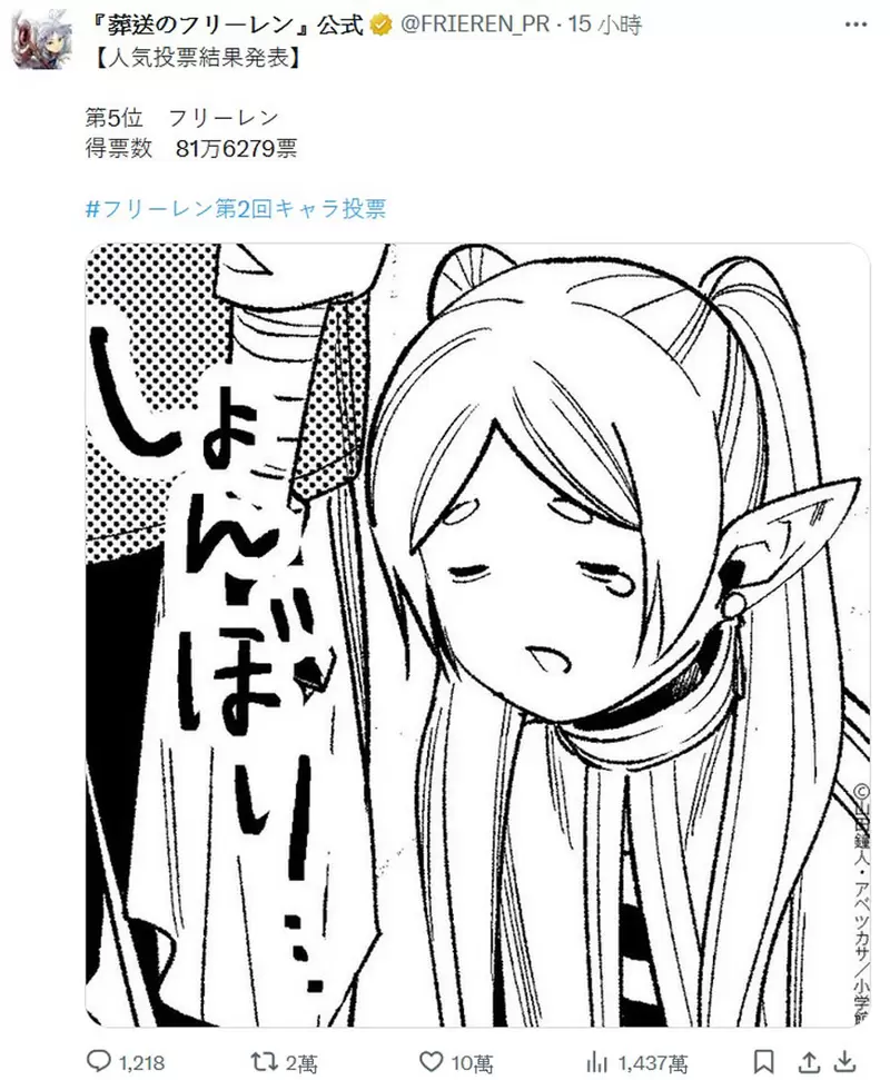 葬送的芙莉莲《人气投票结果》发表恭喜勇者「欣梅尔」荣登第一，断头台的「阿乌拉」排名第二，那「芙莉莲」你猜第几名？