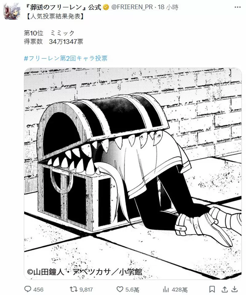 葬送的芙莉莲《人气投票结果》发表恭喜勇者「欣梅尔」荣登第一，断头台的「阿乌拉」排名第二，那「芙莉莲」你猜第几名？