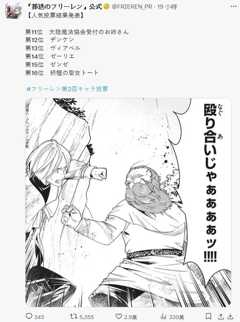 葬送的芙莉莲《人气投票结果》发表恭喜勇者「欣梅尔」荣登第一，断头台的「阿乌拉」排名第二，那「芙莉莲」你猜第几名？