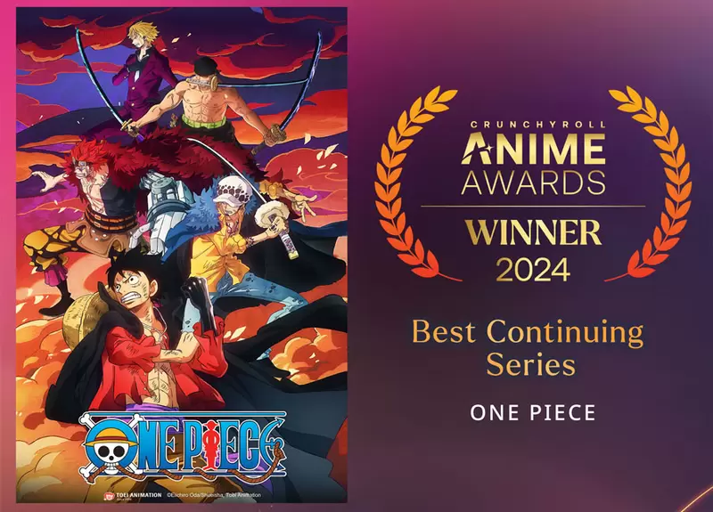 2024得奖结果《Crunchyroll动画大赏》海贼王二连冠达成，拿下年度最长篇动画以及年度最佳主角两项荣誉