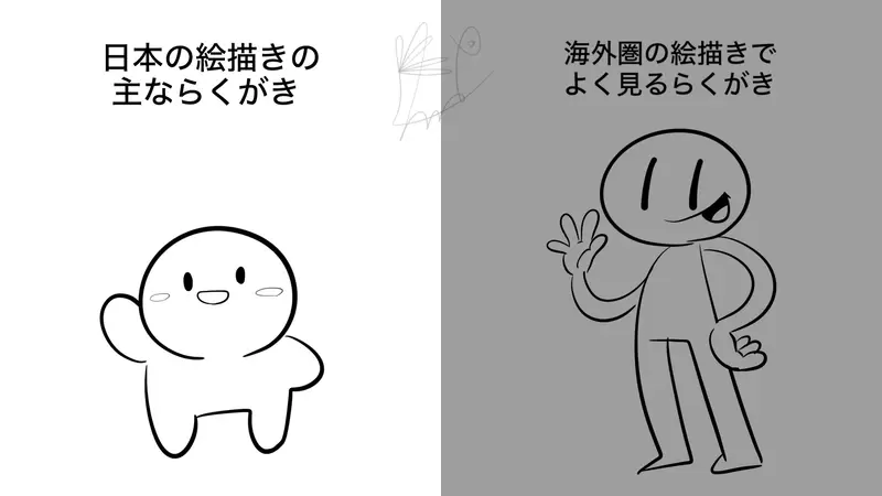 《画画背景颜色问题》日本网友好奇外国人怎么都用灰背景跟人种和生长环境有关系？
