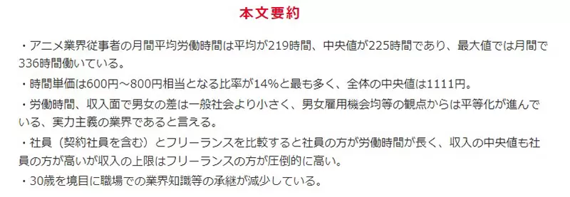 《日本动画劳动环境大调查》数据揭露超时劳动与低薪问题半数人每月工作225小时