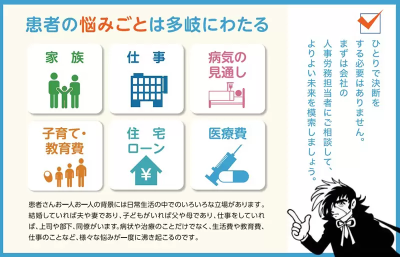 《怪医黑杰克宣传医疗政策》日本政府竟然找无照医生来代言？手冢治虫之女现身说法