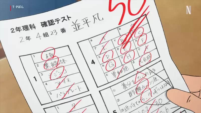 5月Netflix开播《TP时光特警》改编自「藤子・Ｆ・不二雄」创作科幻漫画作品