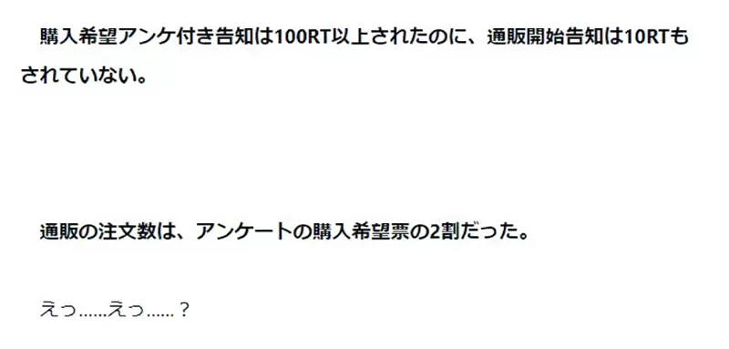 《出海贼王同人志惨赔13万》相信网络投票印了破百本当初说要买的网友都跑哪去了？