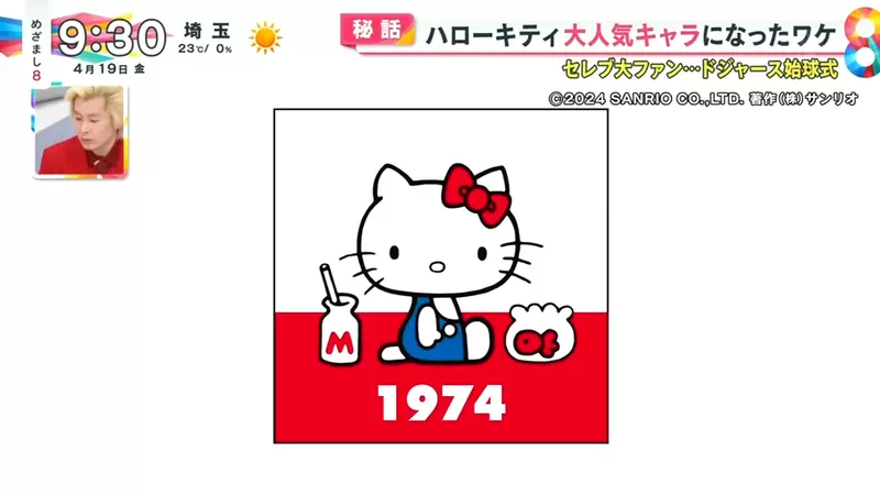 《Hello Kitty诞生50周年》长红半世纪的秘密是什么？不断变化是她最大的魅力