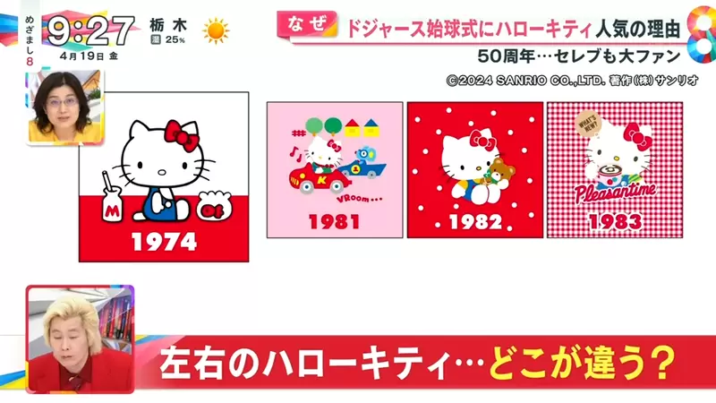 《Hello Kitty诞生50周年》长红半世纪的秘密是什么？不断变化是她最大的魅力