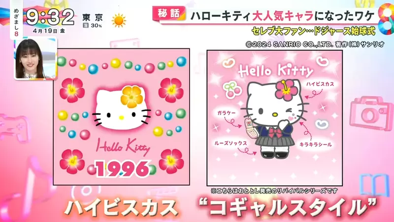 《Hello Kitty诞生50周年》长红半世纪的秘密是什么？不断变化是她最大的魅力