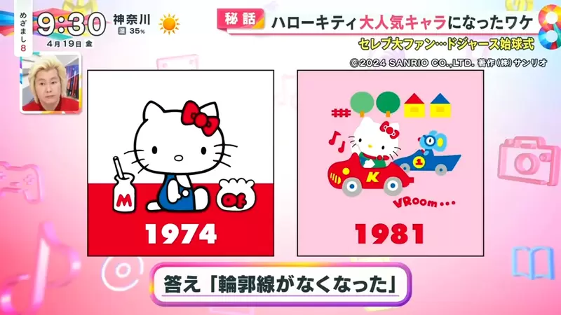 《Hello Kitty诞生50周年》长红半世纪的秘密是什么？不断变化是她最大的魅力