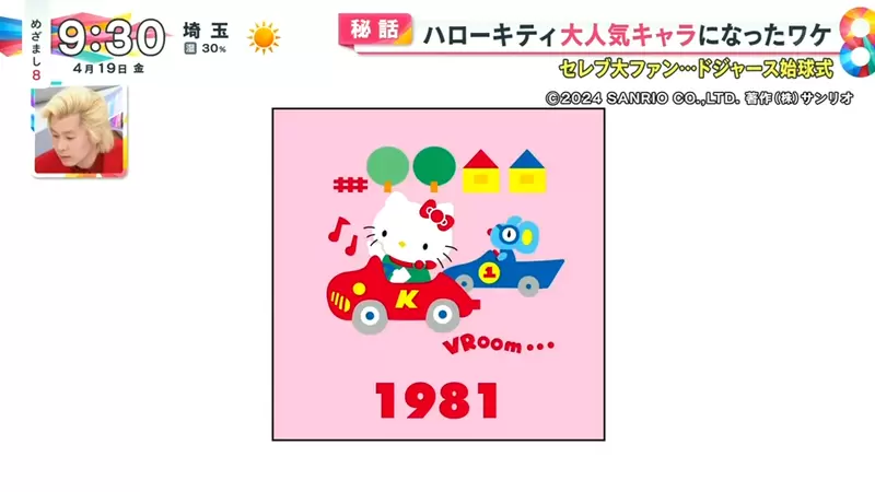 《Hello Kitty诞生50周年》长红半世纪的秘密是什么？不断变化是她最大的魅力