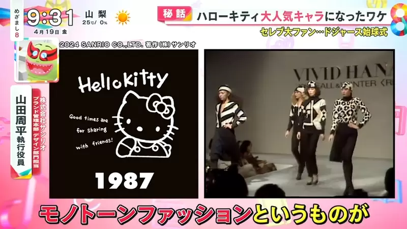 《Hello Kitty诞生50周年》长红半世纪的秘密是什么？不断变化是她最大的魅力