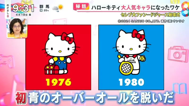 《Hello Kitty诞生50周年》长红半世纪的秘密是什么？不断变化是她最大的魅力