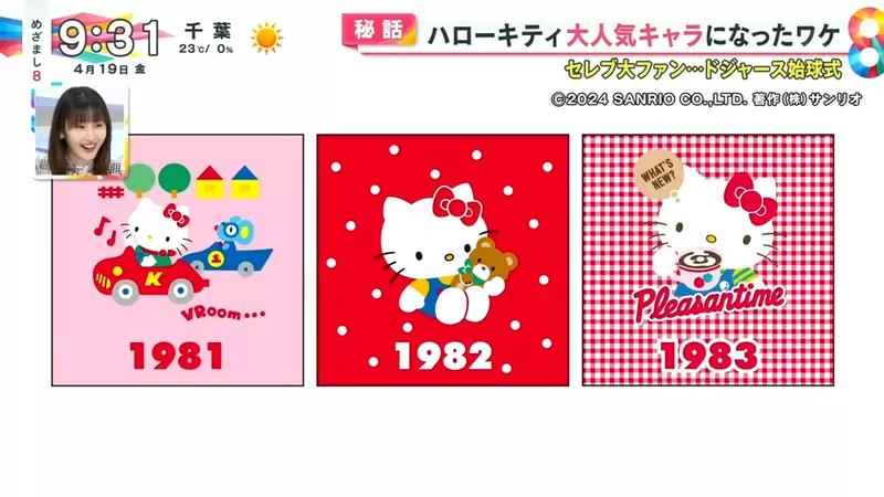 《Hello Kitty诞生50周年》长红半世纪的秘密是什么？不断变化是她最大的魅力