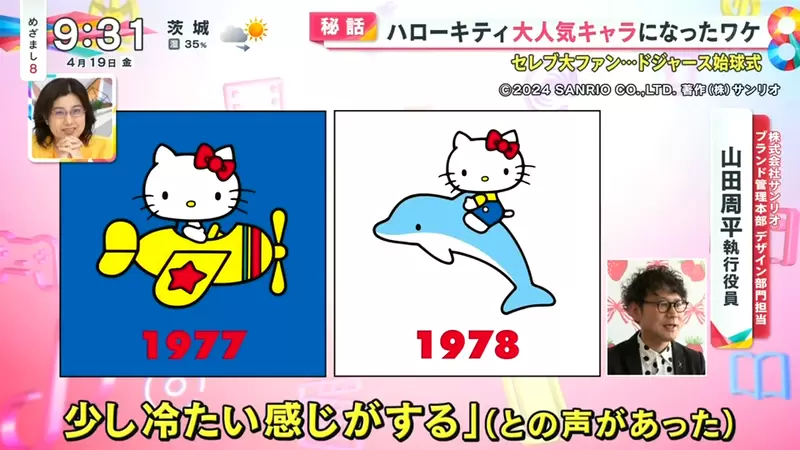 《Hello Kitty诞生50周年》长红半世纪的秘密是什么？不断变化是她最大的魅力