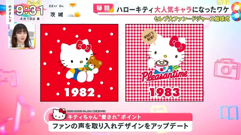 《Hello Kitty诞生50周年》长红半世纪的秘密是什么？不断变化是她最大的魅力