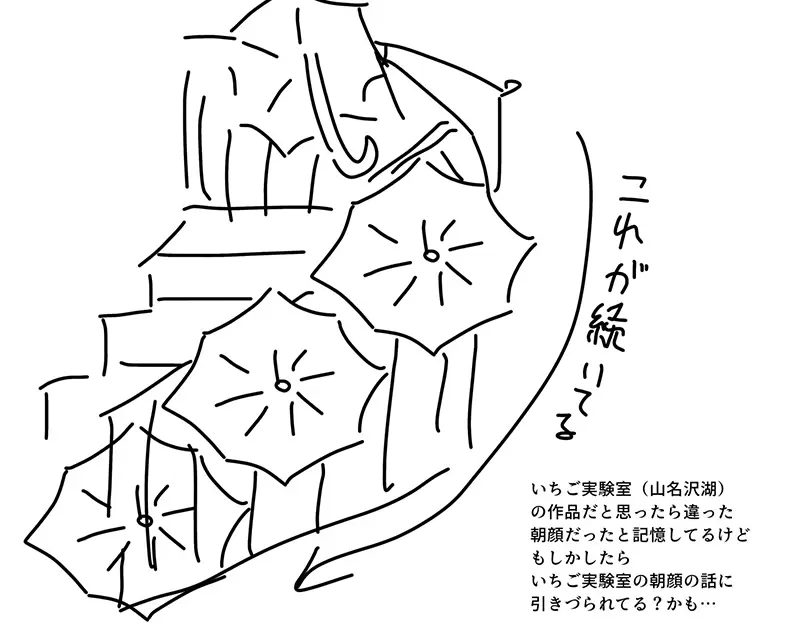 《网友请神请出原作者》寻找雨伞和花朵呈现螺旋状的漫画想不到漫画家直接出面解惑了