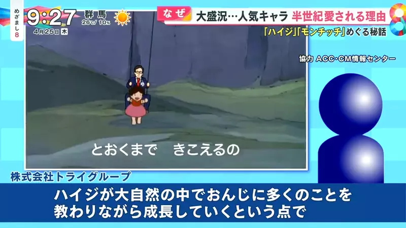 《阿尔卑斯山的少女海蒂》为什么过了半世纪还这么受欢迎？这位家庭教师就是最大功臣
