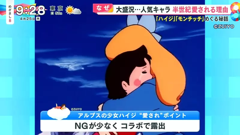 《阿尔卑斯山的少女海蒂》为什么过了半世纪还这么受欢迎？这位家庭教师就是最大功臣