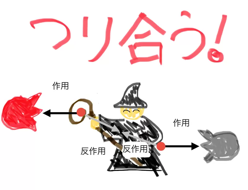 《如果魔法有反作用力》作家论奇幻世界的物理定律魔法师都是怎么解决这个问题呢？