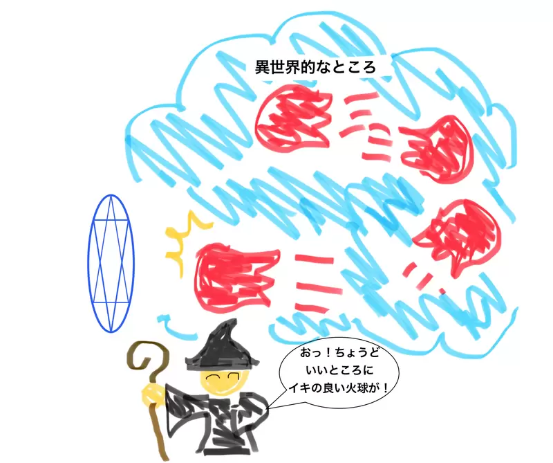 《如果魔法有反作用力》作家论奇幻世界的物理定律魔法师都是怎么解决这个问题呢？