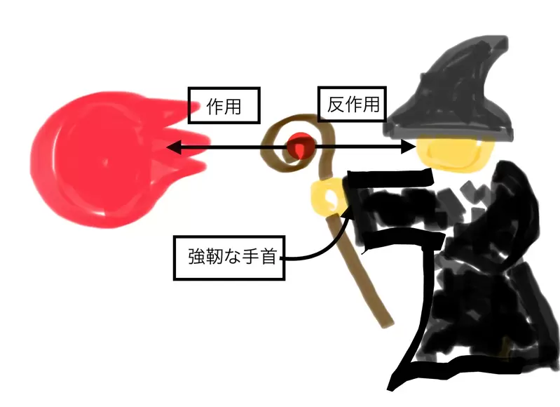 《如果魔法有反作用力》作家论奇幻世界的物理定律魔法师都是怎么解决这个问题呢？