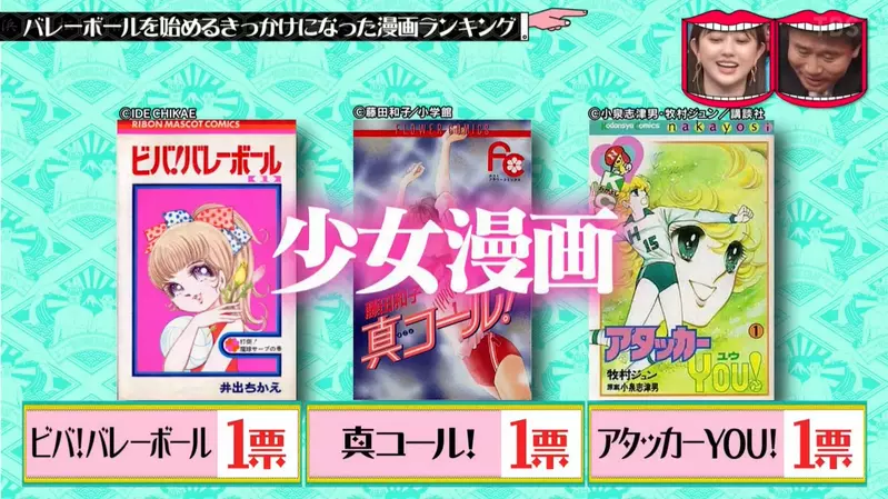 《影响力最强的运动漫画排行榜》哪些漫画让日本人开始做运动？综艺节目调查的结果是……