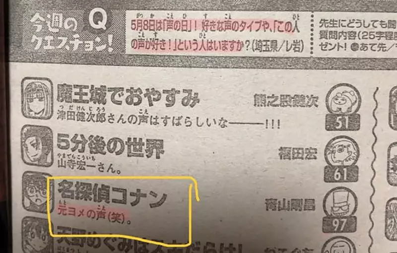 《漫画家青山刚昌纪录片》柯南声优高山南担任旁白引关注很多动漫迷根本不知道他们结过婚？