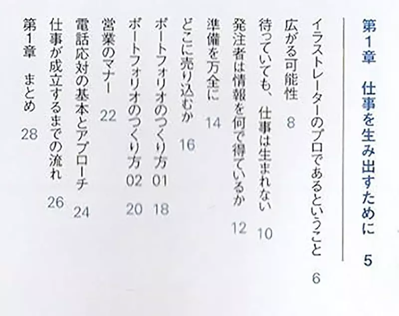 《成为职业画师的必备条件》磨练画画技巧很重要但是学习社交能力更重要？