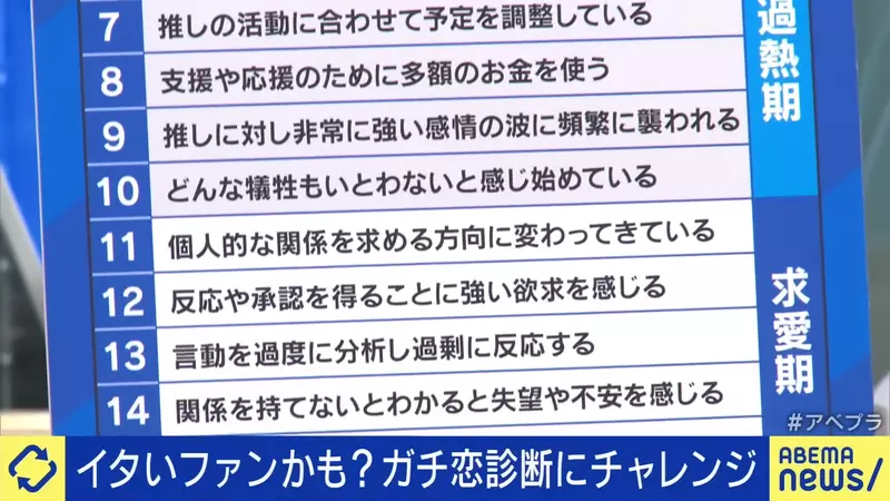 《真心爱上VTuber的人》奉献上百万但愿共结连理无法实现的恋情成为社会隐忧？