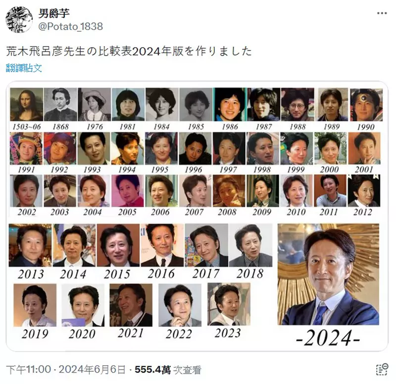 JoJo的奇妙冒险《荒木飞吕彦》64岁生日网友照惯例出系列图，表示老师根本就没老过= =