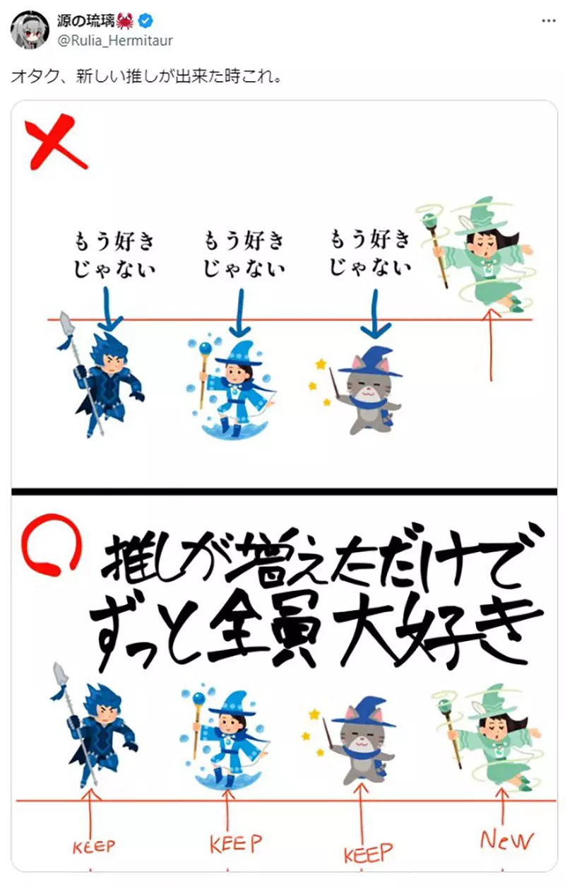 《宅宅如何爱上新偶像》并不是汰旧换新的过程而是不论先来后到全部都喜欢？