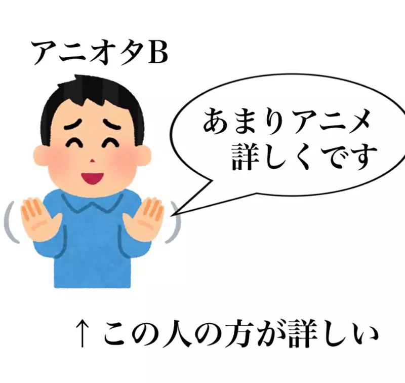 《很懂动画的动画迷》自称很懂的常常半桶水？自称不懂的其实才是真内行