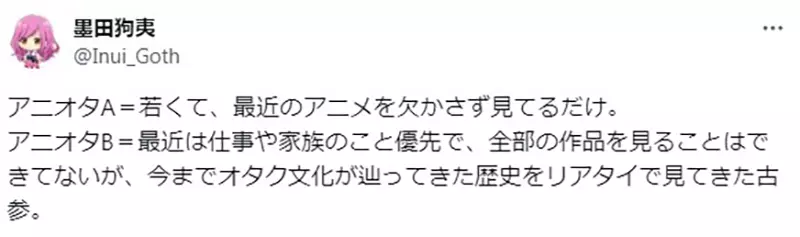 《很懂动画的动画迷》自称很懂的常常半桶水？自称不懂的其实才是真内行