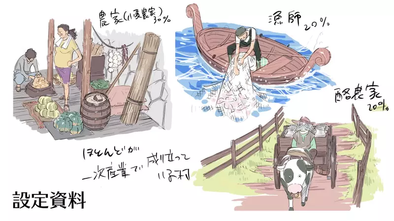 Netflix《海贼王》动画重制版概念美术设计+人物设定图案抢先看