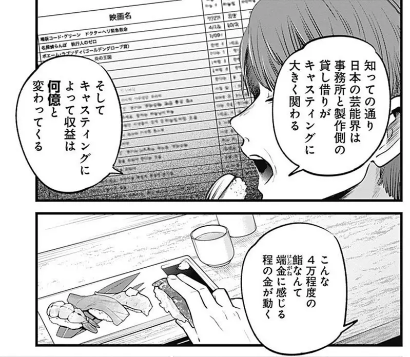《动画中的有钱人餐桌》总是会出现烤全鸡？因为动画师没看过有钱人吃什么？