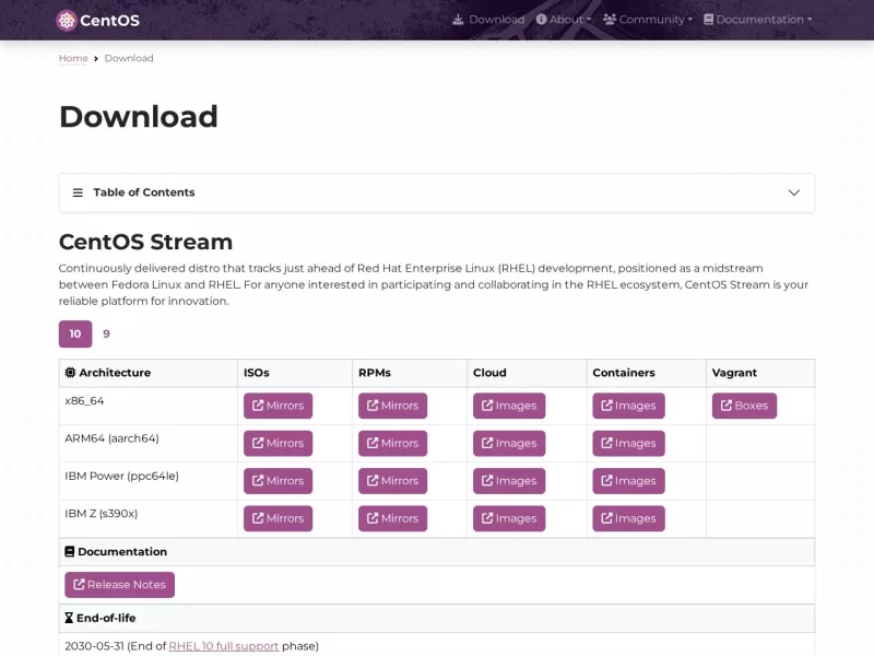 CentOS 网站预览截图
